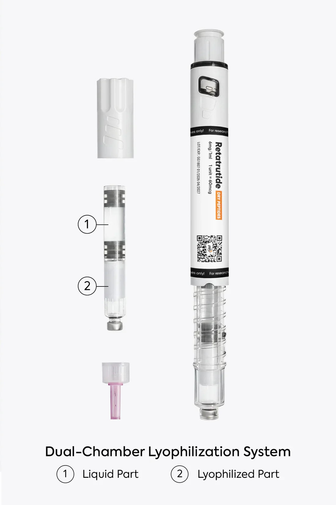 Retatrutidi 6 mg/1 ml ja 12 mg/1 ml | Kaksikammioinen kynä